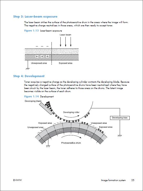 HP Color LaserJet M575 MFP Service Troubleshooting Manual-3